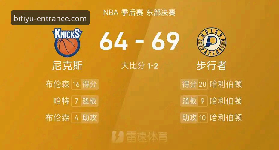 尼克斯队史季后赛得分纪录之夜详解